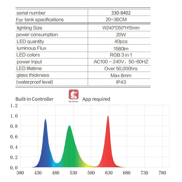 S5f4360e733274873846297cb6bcc53bfI